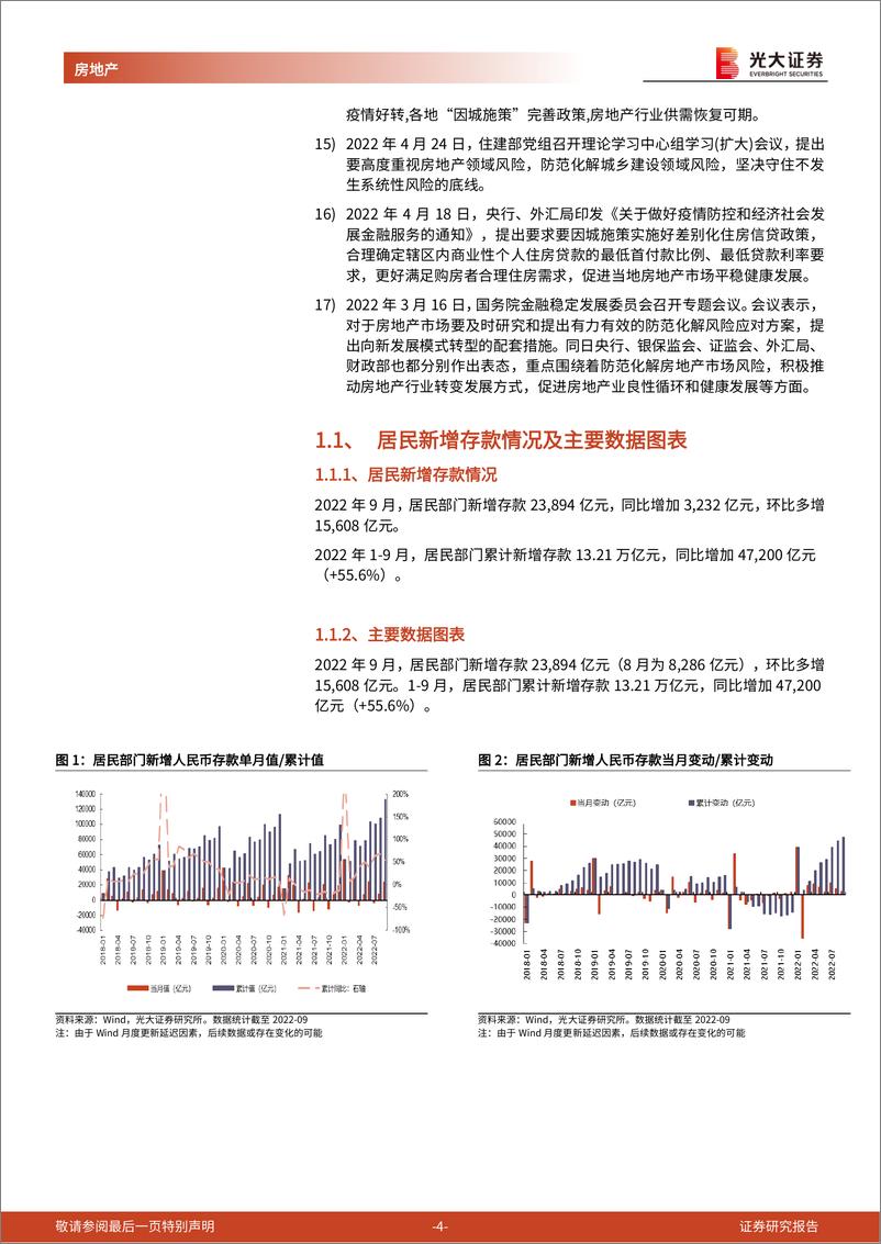 《房地产行业流动性及公募REITs跟踪报告（2022年9月）：居民中长贷边际改善，REITs扩募进行时-20221016-光大证券-20页》 - 第5页预览图