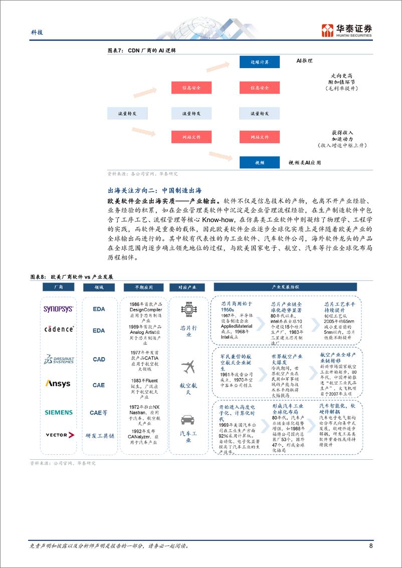 《科技行业中期策略-计算机：需求底部，趋势起点-240605-华泰证券-37页》 - 第8页预览图