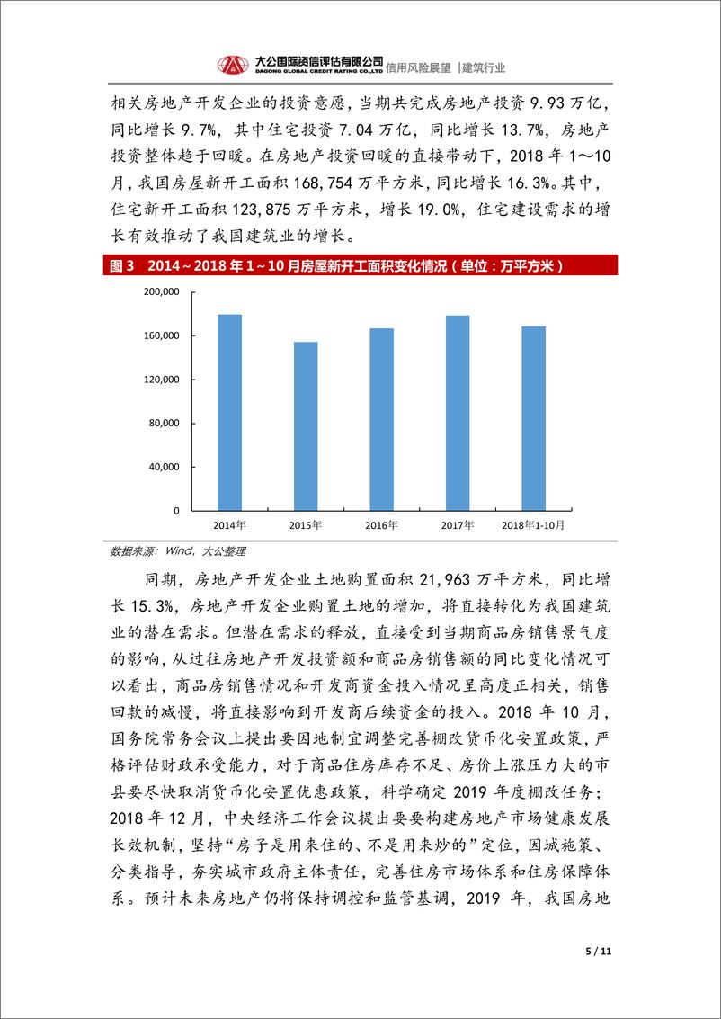 《大公国际-建筑行业2019年信用风险展望-2019.1-11页》 - 第6页预览图