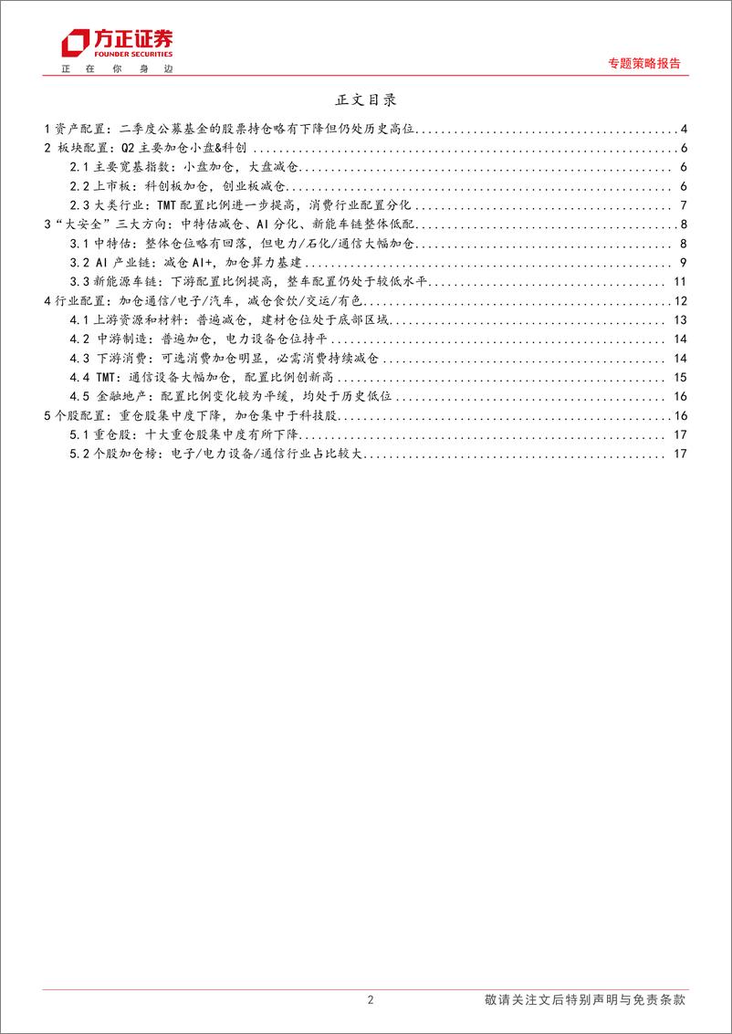 《23年基金中报分析：基金中报，筹码分布与浪里淘金-20230722-方正证券-19页》 - 第3页预览图