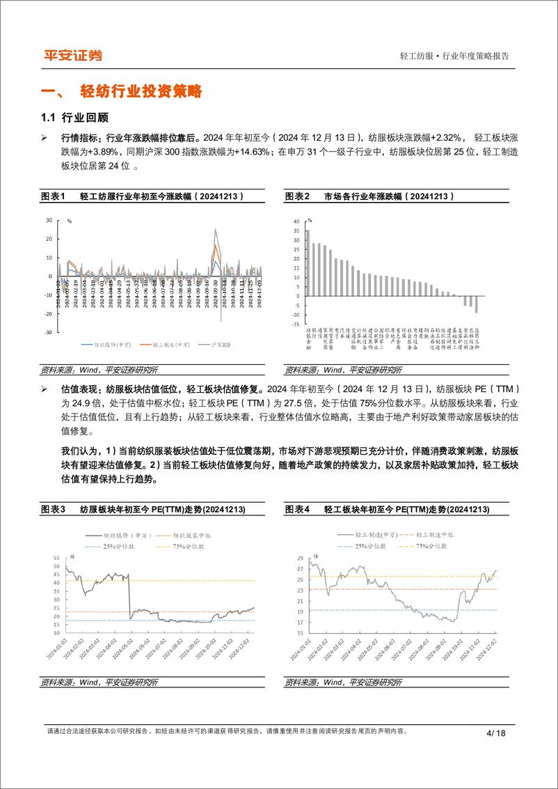 《轻工纺服行业2025年年度策略报告：估值底部，困境反转-241217-平安证券-18页》 - 第5页预览图