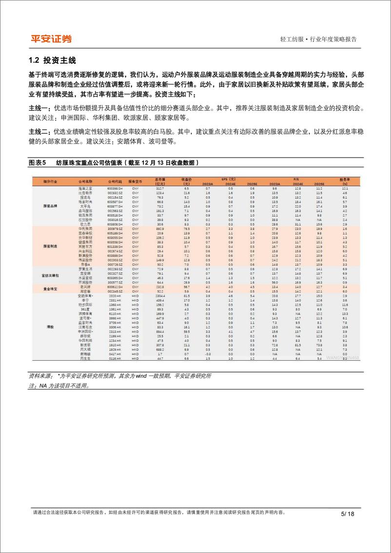 《轻工纺服行业2025年年度策略报告：估值底部，困境反转-241217-平安证券-18页》 - 第6页预览图