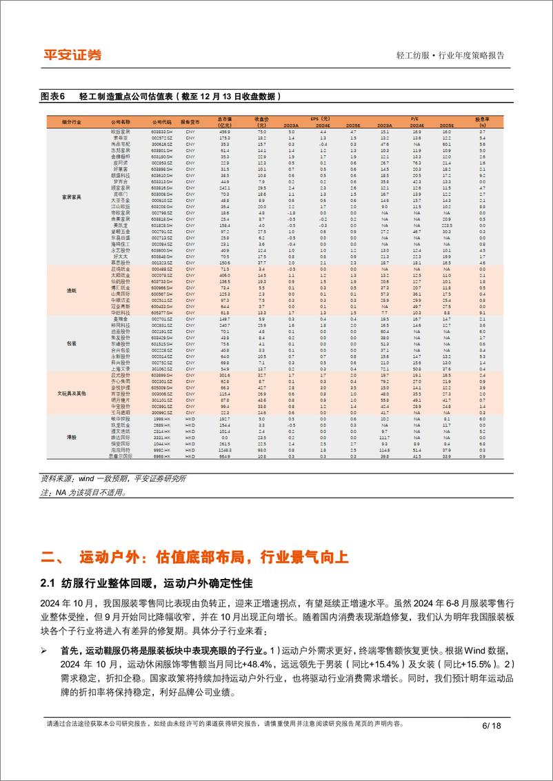 《轻工纺服行业2025年年度策略报告：估值底部，困境反转-241217-平安证券-18页》 - 第7页预览图