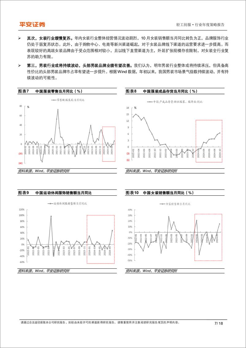 《轻工纺服行业2025年年度策略报告：估值底部，困境反转-241217-平安证券-18页》 - 第8页预览图