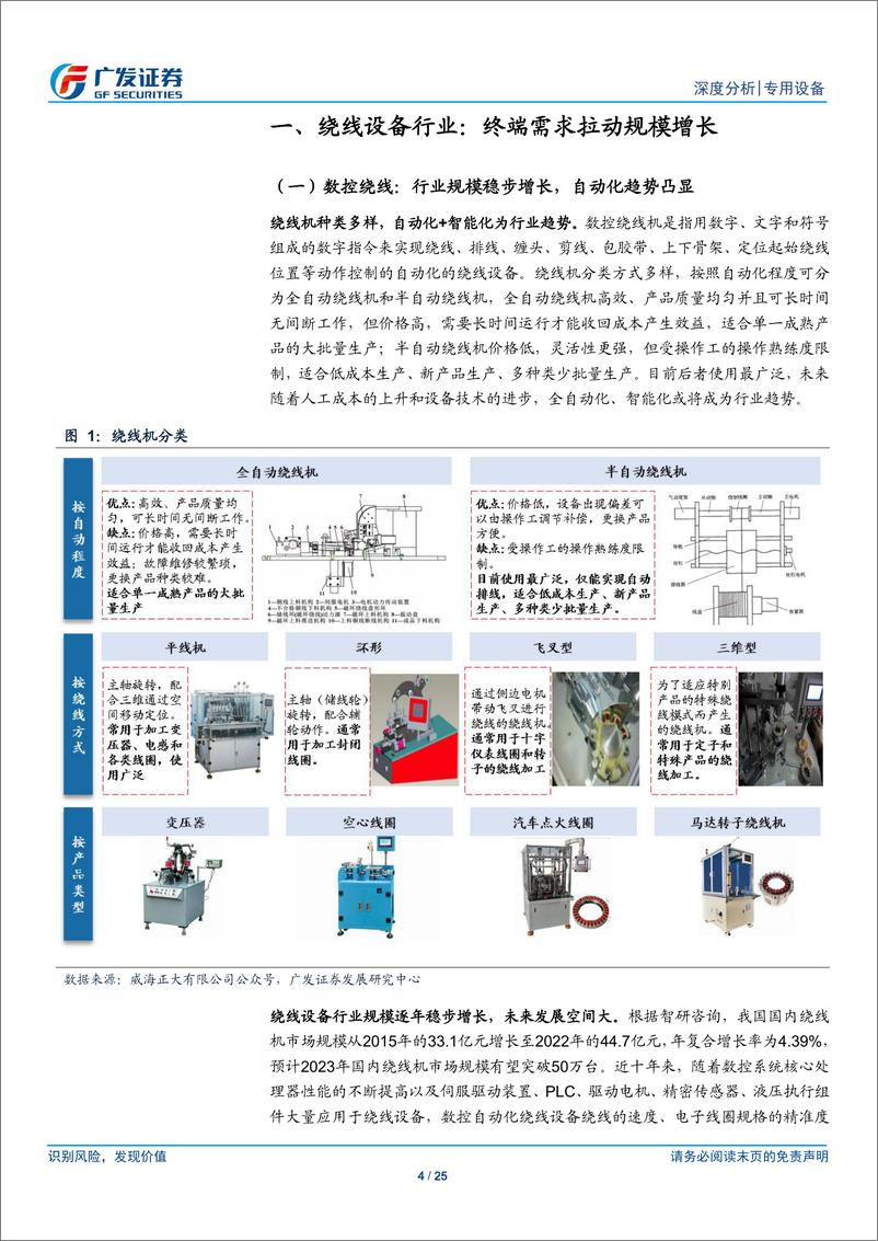 《人形机器人系列十一：绕线机深度：电机性能的“定盘星”》 - 第4页预览图