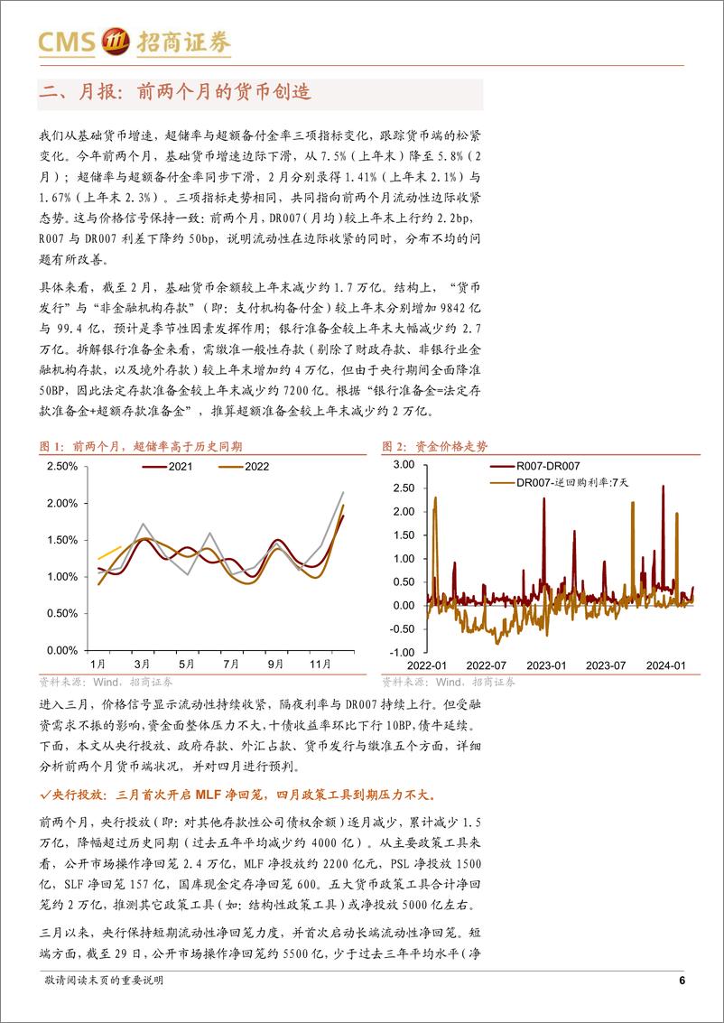 《一季度流动性报告：再议中国式QE-240330-招商证券-12页》 - 第5页预览图