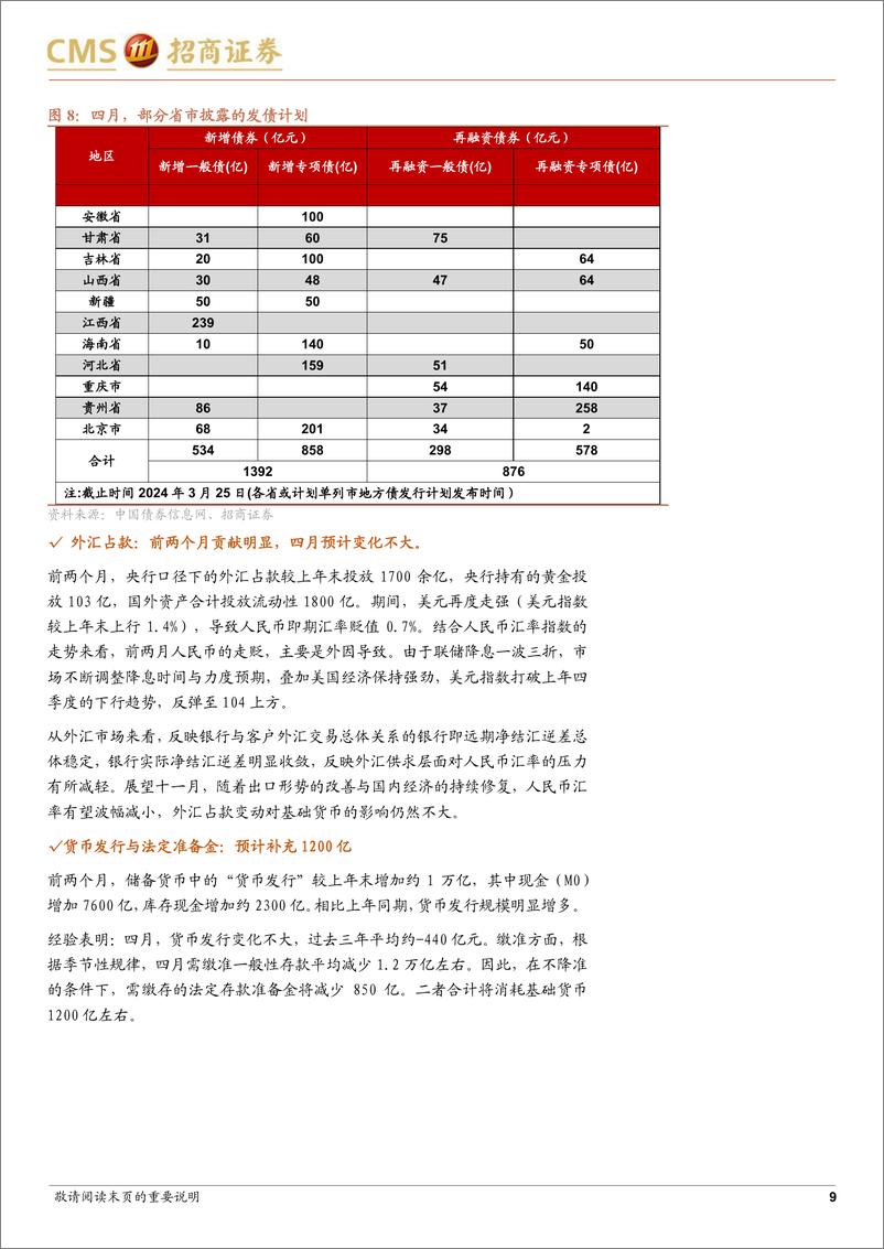 《一季度流动性报告：再议中国式QE-240330-招商证券-12页》 - 第8页预览图