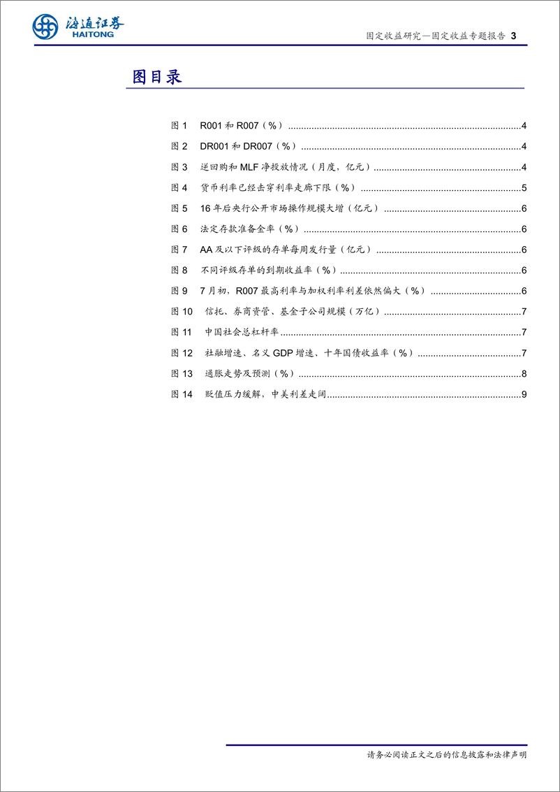 《写在利率走廊下限“失效”之际：宽松可以持续多久？-20190708-海通证券-12页》 - 第4页预览图