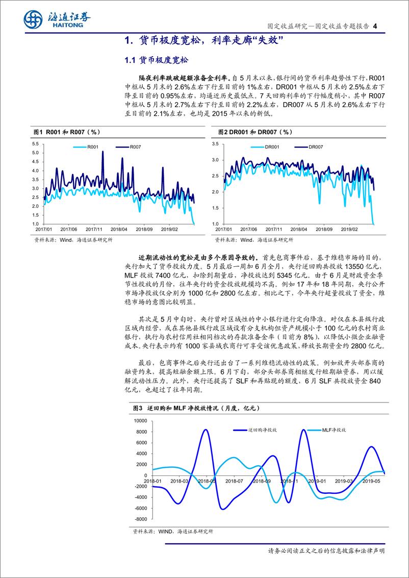 《写在利率走廊下限“失效”之际：宽松可以持续多久？-20190708-海通证券-12页》 - 第5页预览图