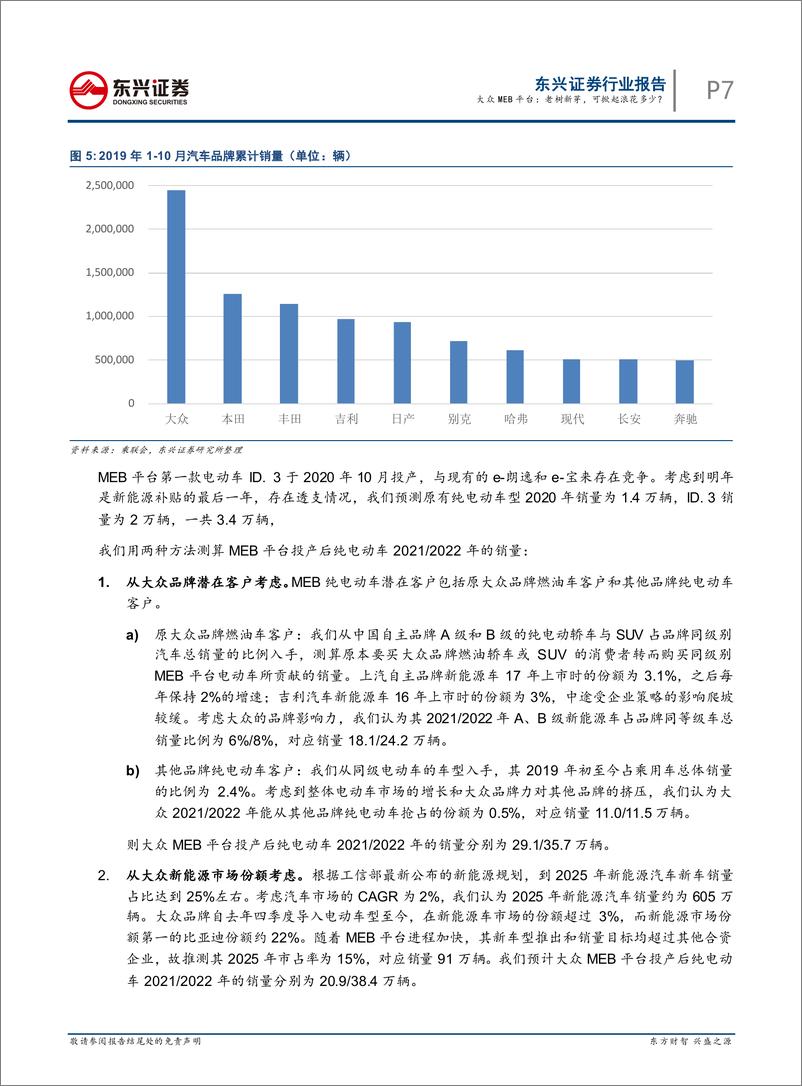 《汽车行业全球龙头跟踪系列报告之（二）：大众MEB平台，老树新芽，可掀起浪花多少？-20191212-东兴证券-12页》 - 第8页预览图