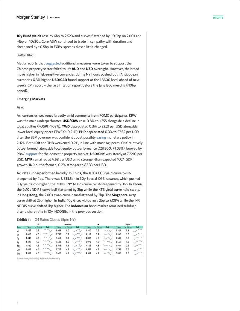 《Morgan Stanley Fixed-Global Macro Commentary May 17-108279379》 - 第4页预览图