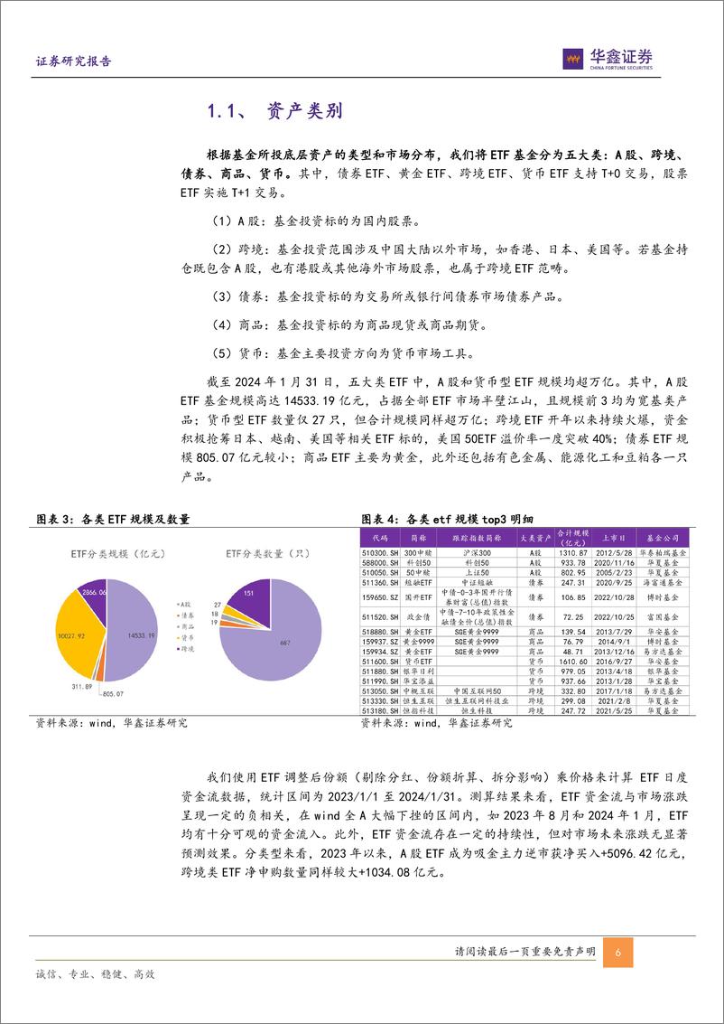 《指数基金投资+系列报告之二：指数基金标签体系及核心池鑫选-20240221-华鑫证券-17页》 - 第6页预览图