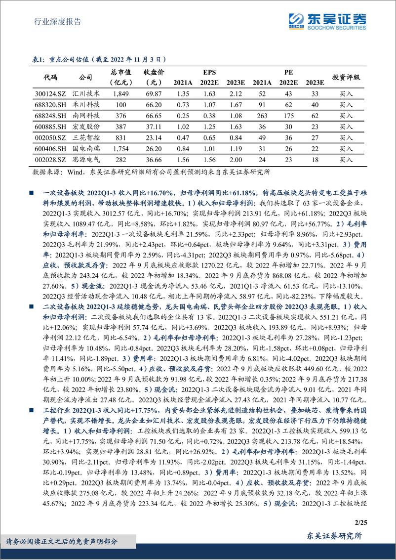 《电力设备行业深度报告：工控龙头逆势增长，电网高投资延续，行业利润率稳中有升-20221104-东吴证券-25页》 - 第3页预览图