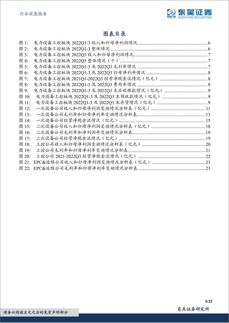 《电力设备行业深度报告：工控龙头逆势增长，电网高投资延续，行业利润率稳中有升-20221104-东吴证券-25页》 - 第6页预览图