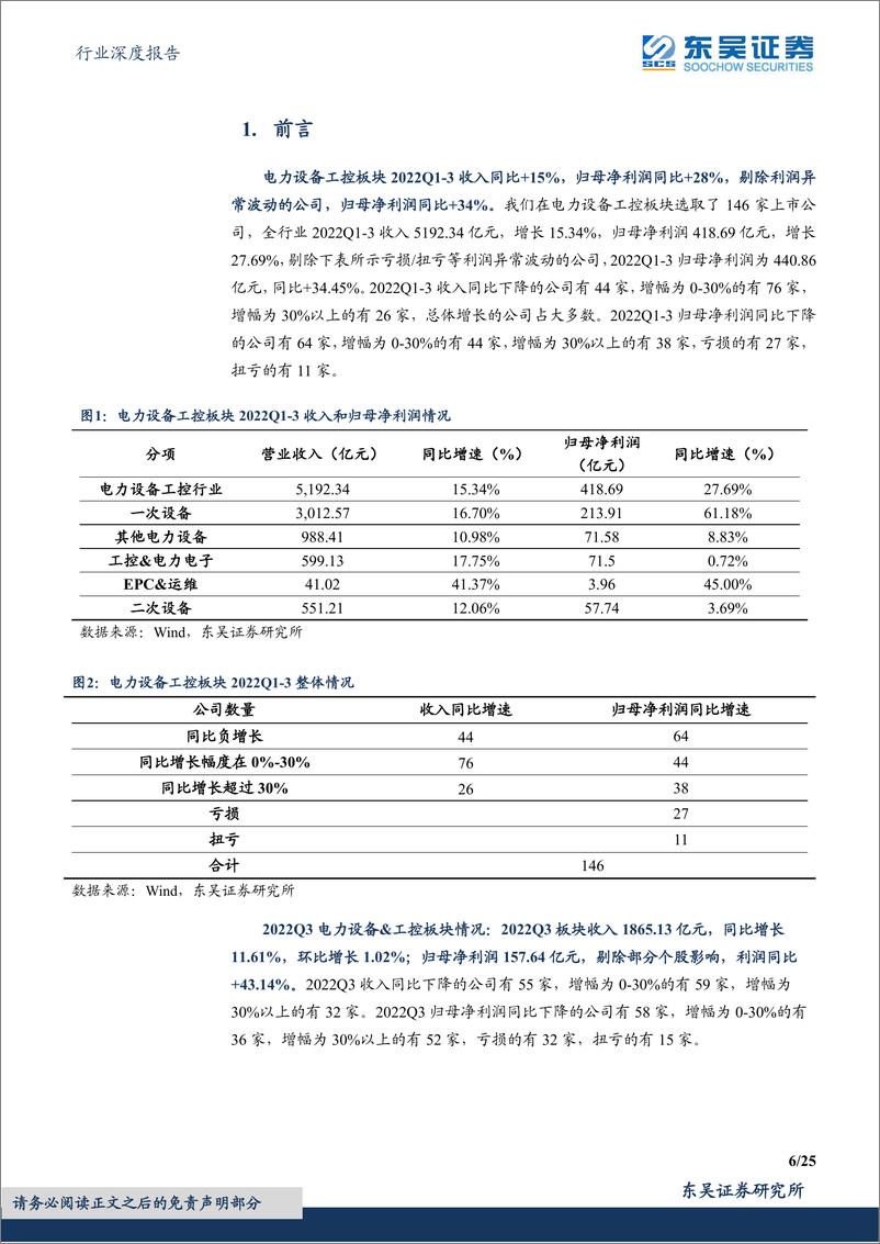 《电力设备行业深度报告：工控龙头逆势增长，电网高投资延续，行业利润率稳中有升-20221104-东吴证券-25页》 - 第7页预览图