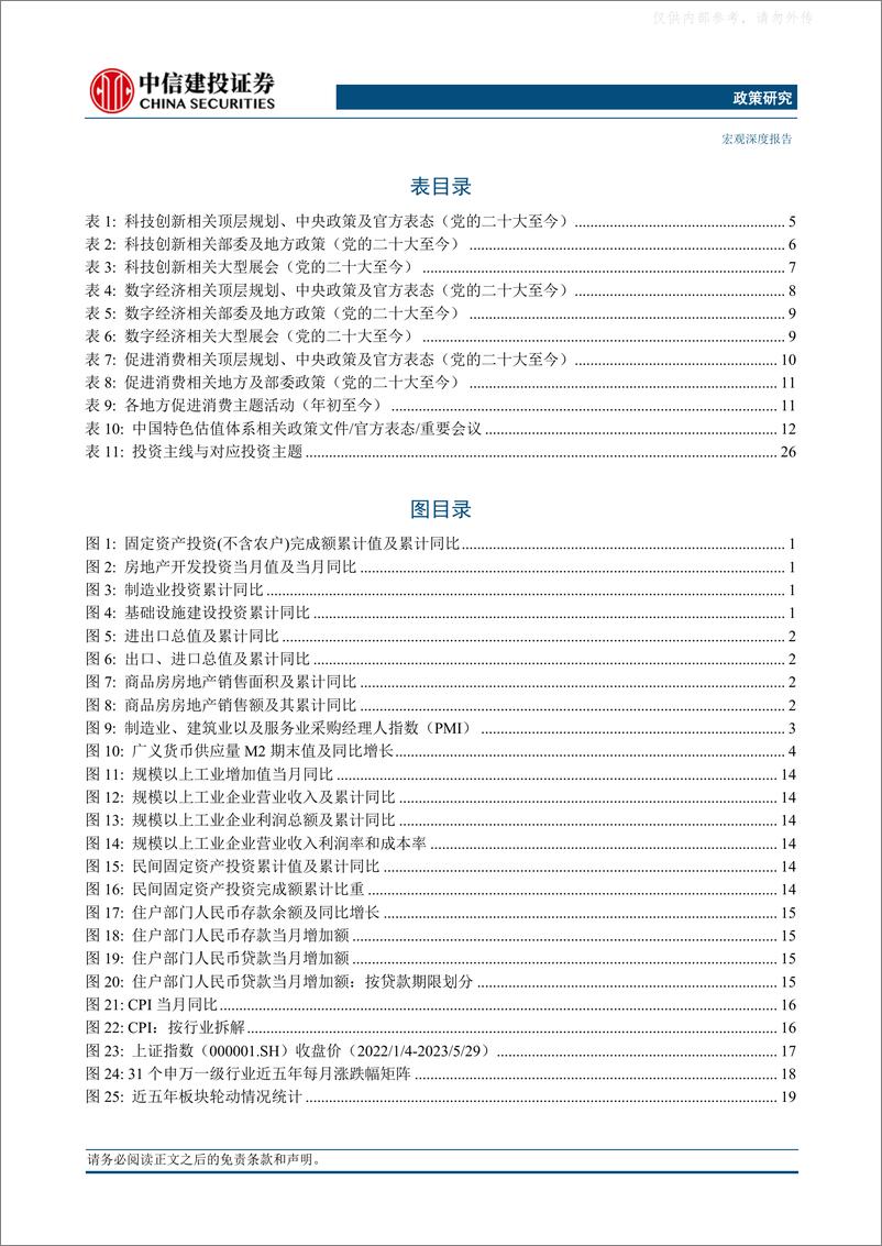 《中信建投-【中信建投政策研究】宏观、中观、微观分化背后的市场博弈及产业投资方向-230606》 - 第3页预览图