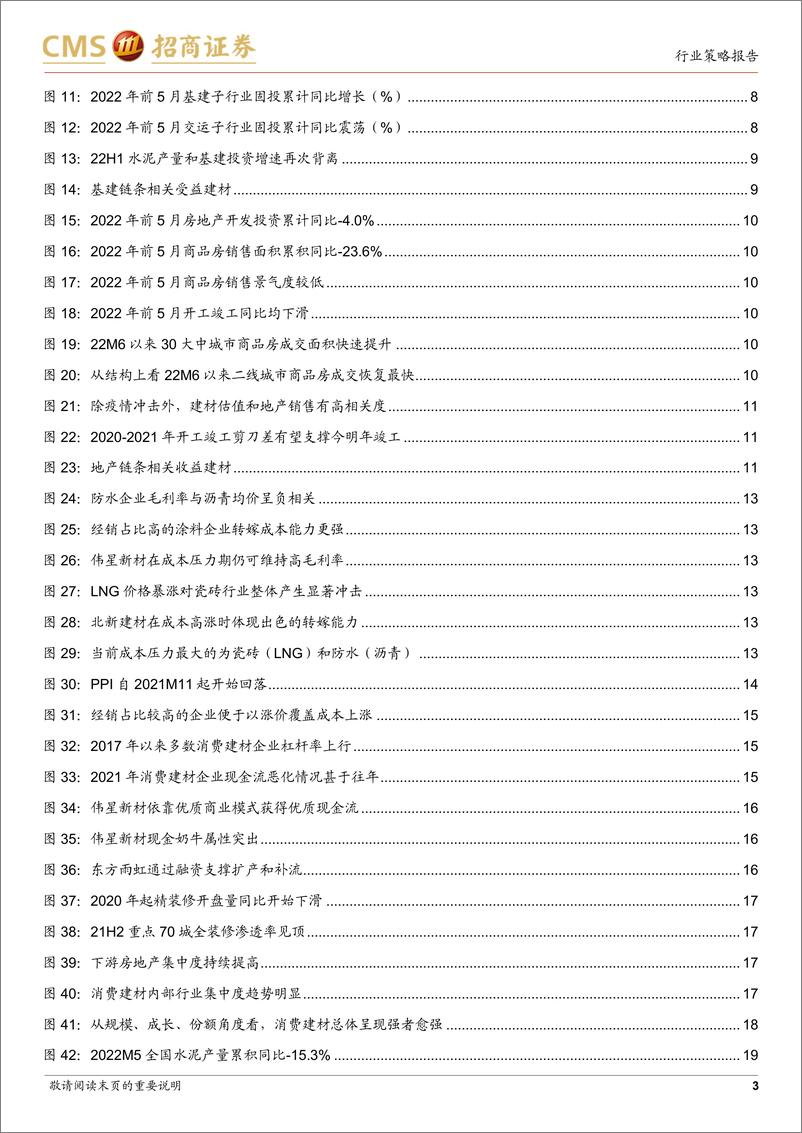 《建材行业2022年中期策略报告：乌云遮日终散去，青山虽隐依旧在-20220627-招商证券-29页》 - 第4页预览图