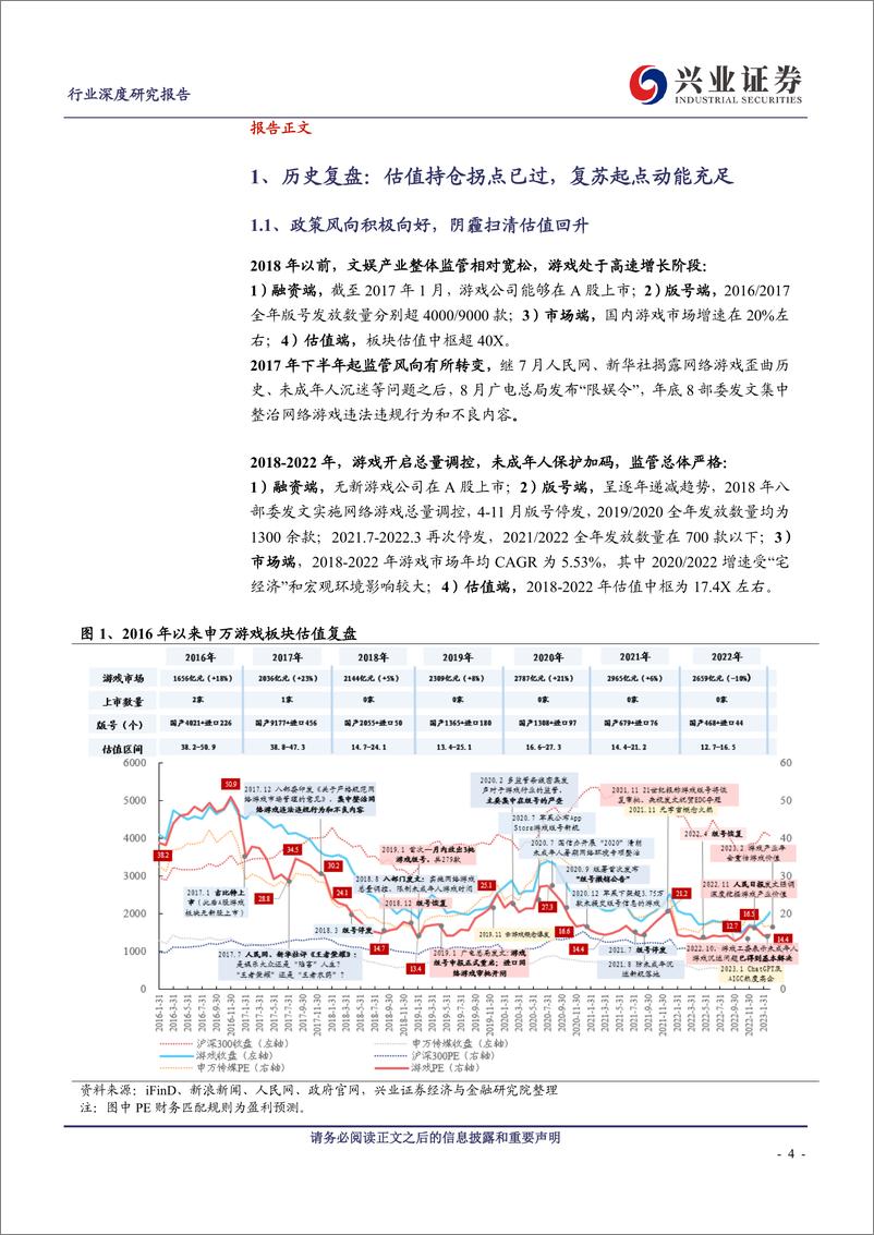 《传媒行业：冰雪消融暖风正劲，游戏复苏大年可期-20230314-兴业证券-33页》 - 第5页预览图