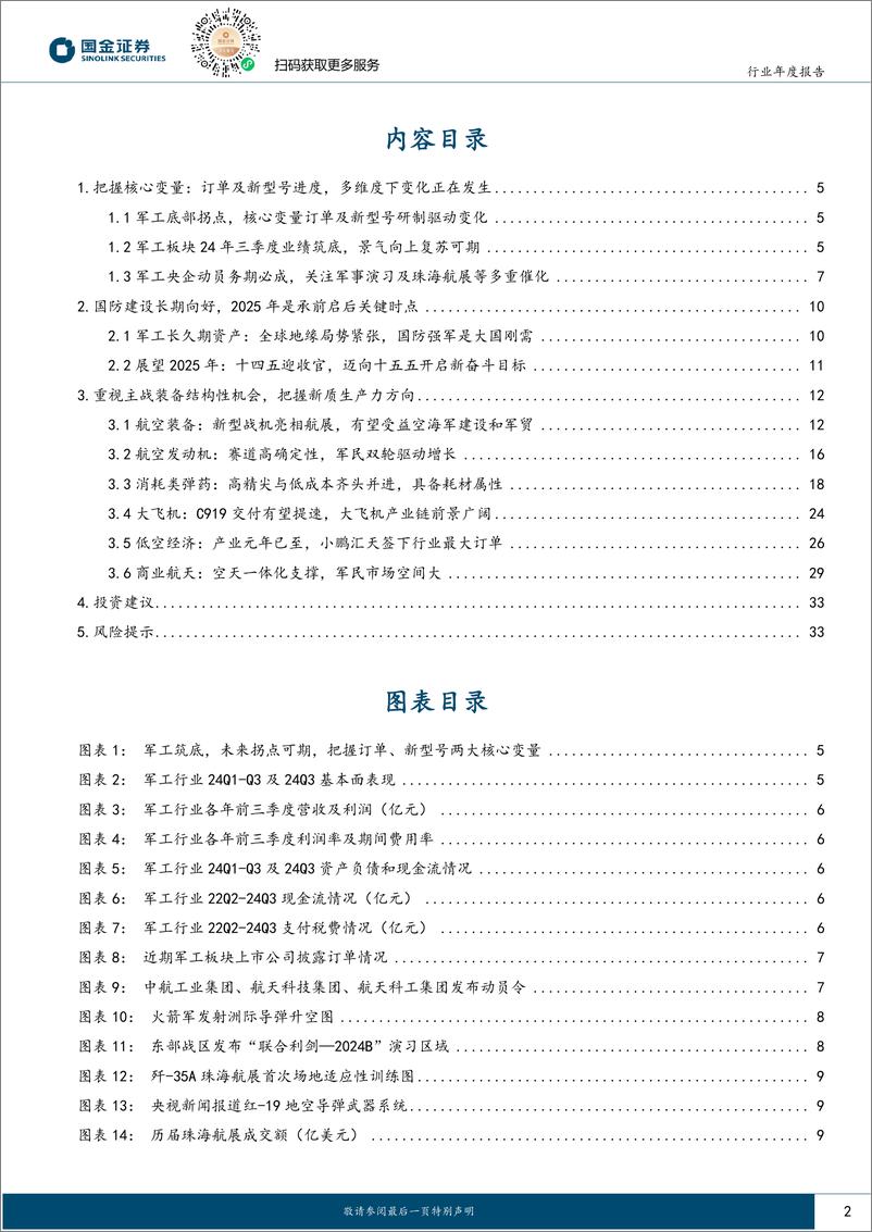 《军工行业2025年度策略：承前启后关键年份，景气加速可期-241124-国金证券-35页》 - 第2页预览图