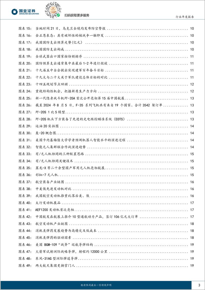 《军工行业2025年度策略：承前启后关键年份，景气加速可期-241124-国金证券-35页》 - 第3页预览图