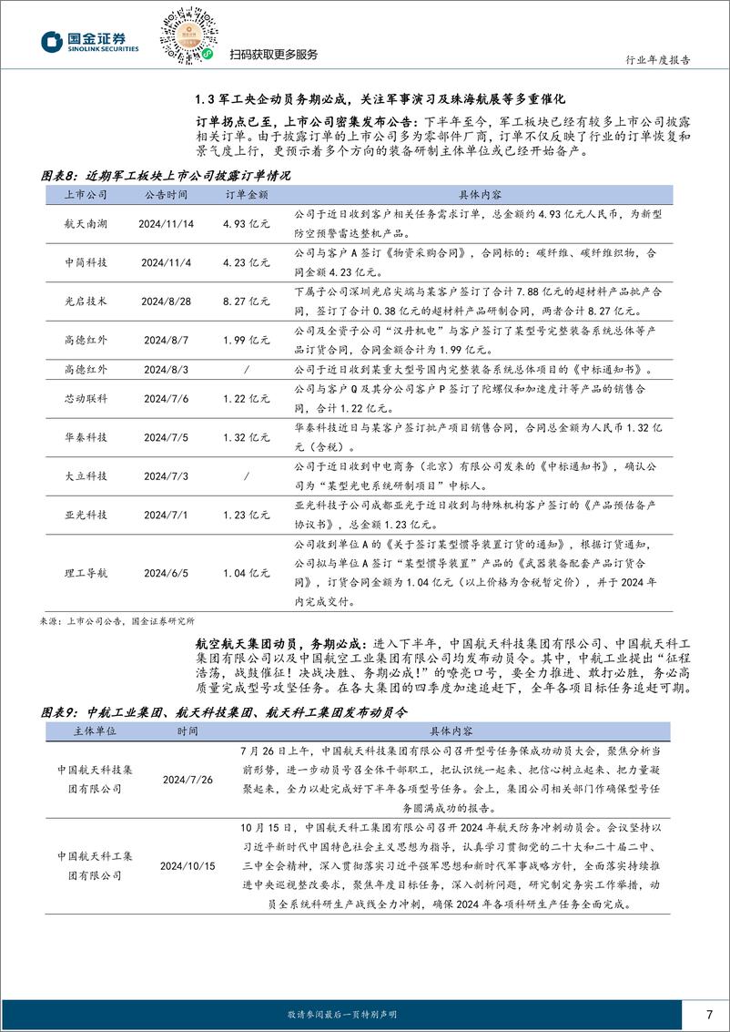 《军工行业2025年度策略：承前启后关键年份，景气加速可期-241124-国金证券-35页》 - 第7页预览图