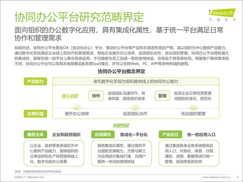 《2024年中国协同办公平台行业研究报告》 - 第6页预览图