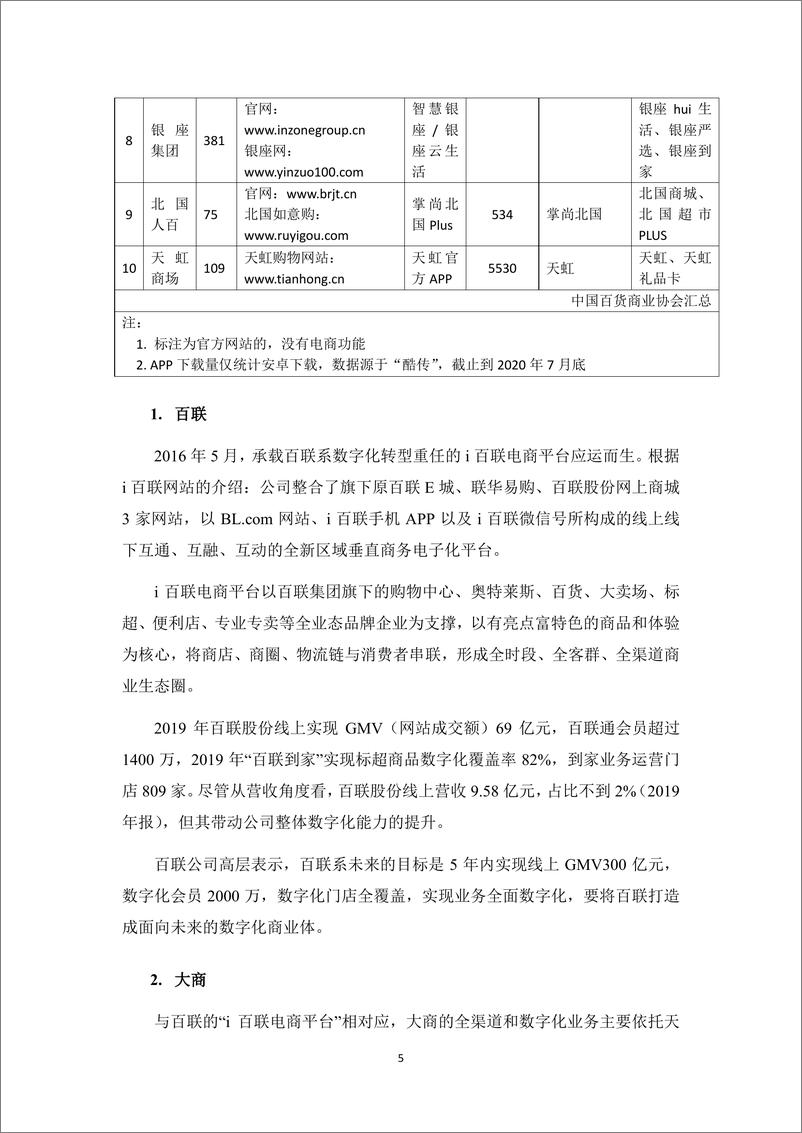 《实体零售全渠道及数字化发展报告（2020）-中国百货业协会》 - 第7页预览图