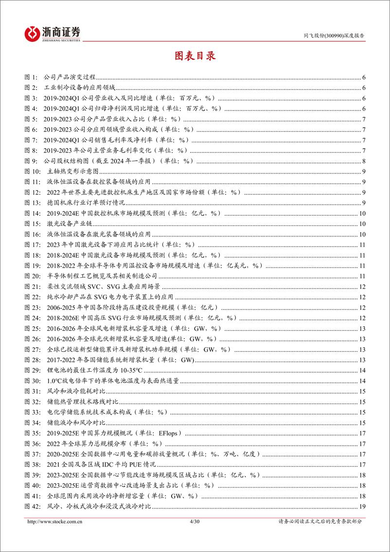 《同飞股份-300990.SZ-同飞股份深度报告：多业同源，蓄势腾飞-20240527-浙商证券-30页》 - 第4页预览图