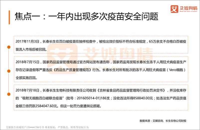 《艾媒舆情+%7C+2018中国重大社会事件舆情监测分析报告之疫苗事件》 - 第5页预览图