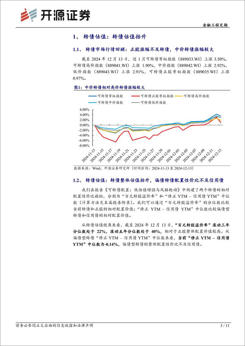 《转债配置月报-2024年12月转债配置：偏债转债配置性价比降低-241215-开源证券-11页》 - 第3页预览图