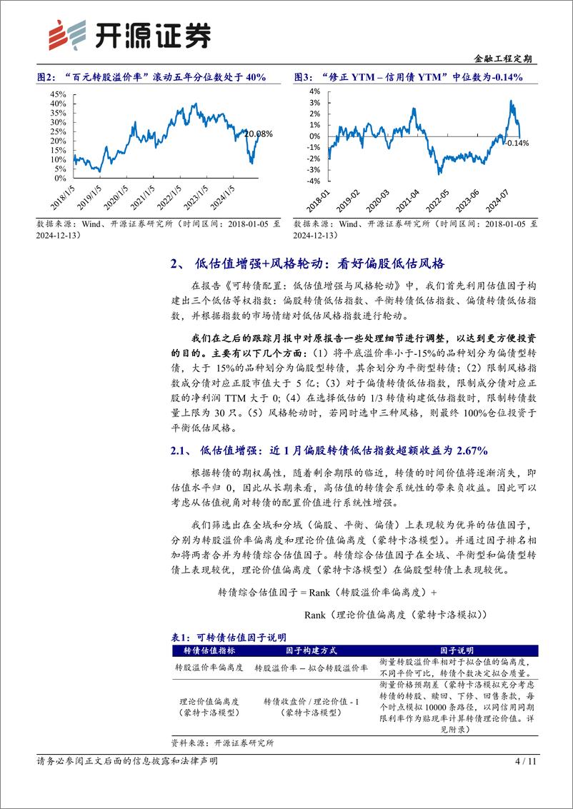 《转债配置月报-2024年12月转债配置：偏债转债配置性价比降低-241215-开源证券-11页》 - 第4页预览图