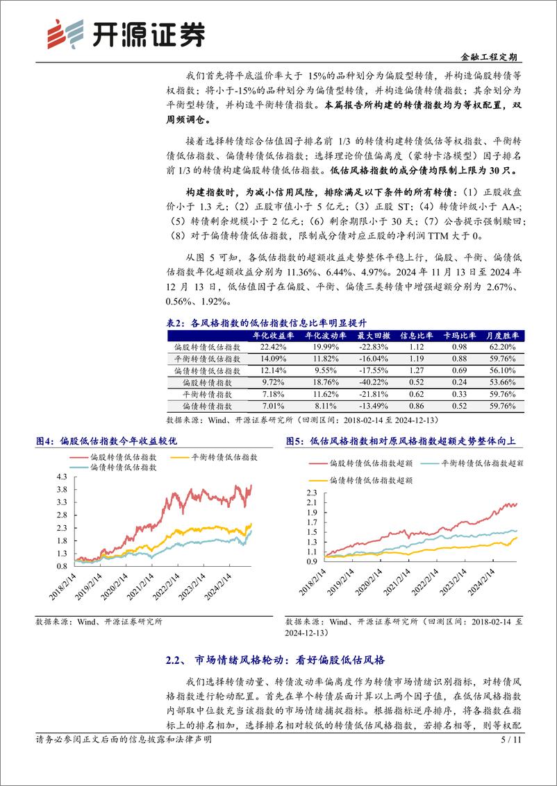 《转债配置月报-2024年12月转债配置：偏债转债配置性价比降低-241215-开源证券-11页》 - 第5页预览图