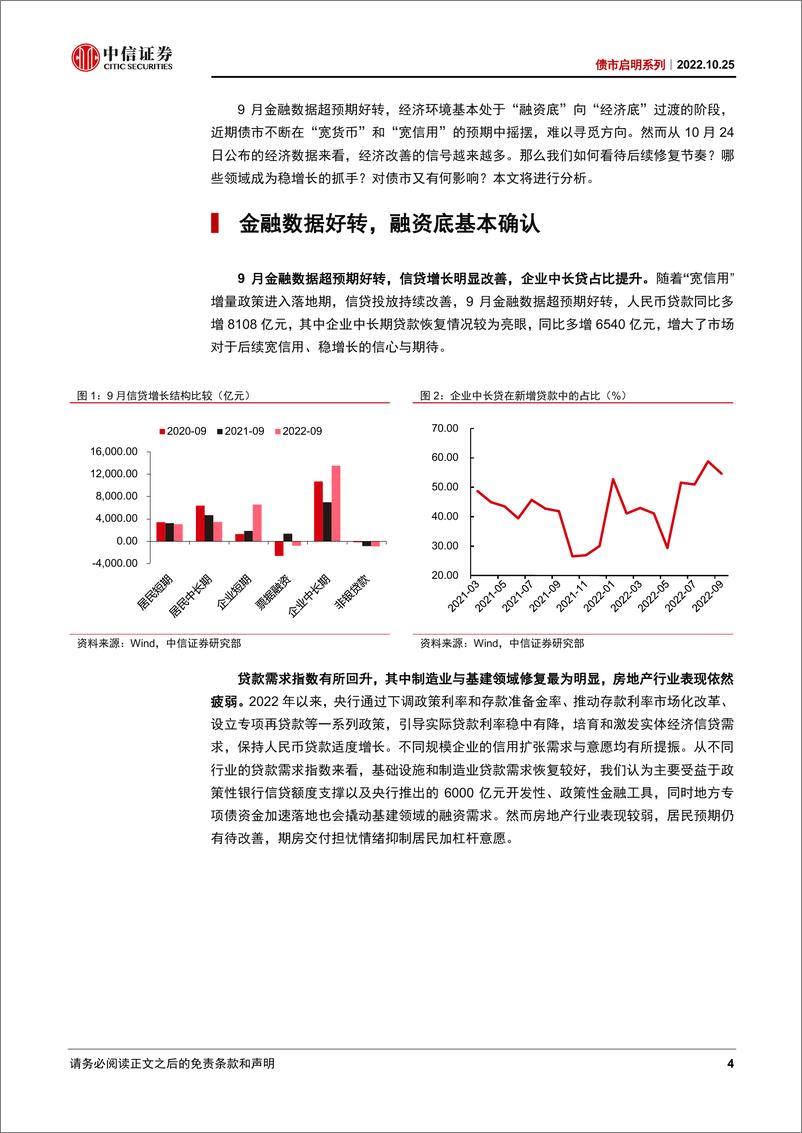 《债市启明系列：从融资底，到经济底-20221025-中信证券-28页》 - 第5页预览图