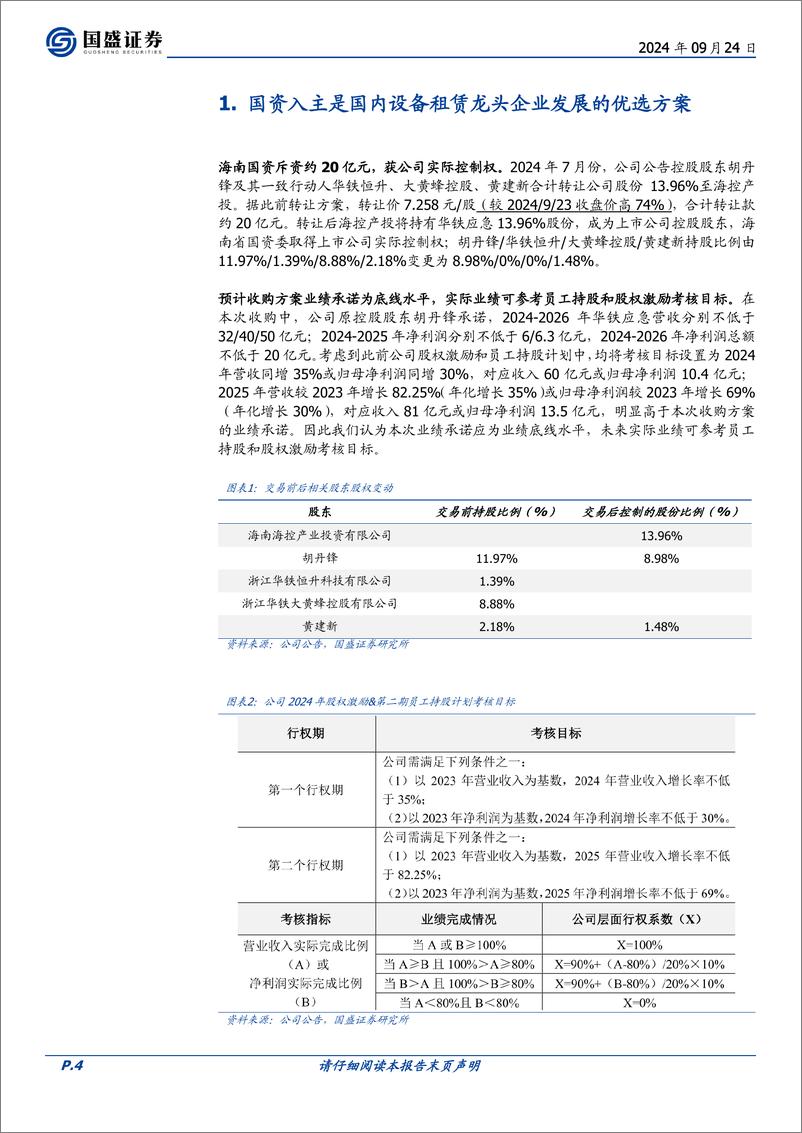 《华铁应急(603300)细说海南国资对公司如何赋能-240924-国盛证券-16页》 - 第4页预览图