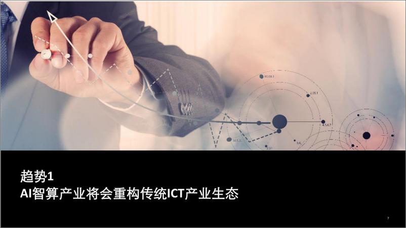 《2024AI智算产业趋势展望分析报告》 - 第7页预览图