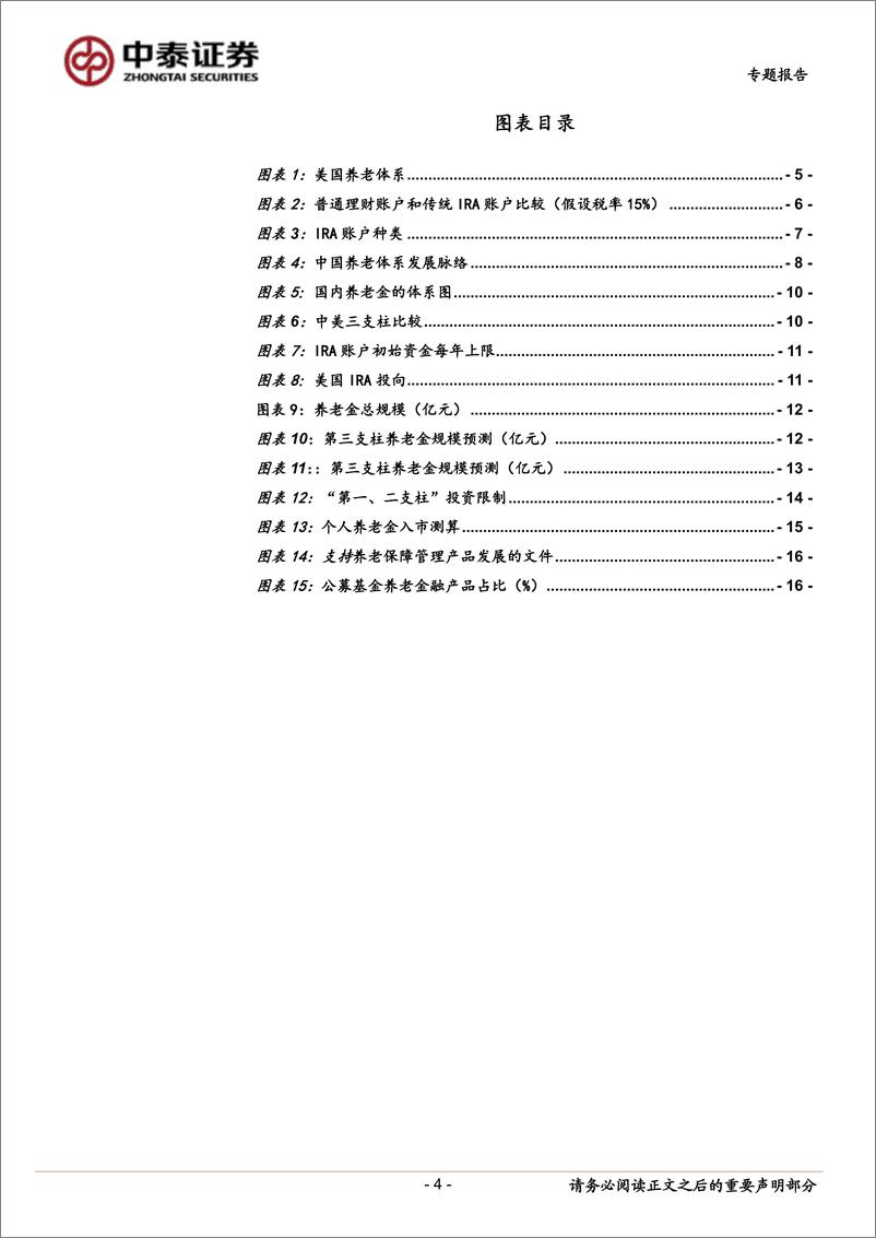 《美国“三支柱”建设给我国个人养老金发展带来哪些启示？-20220426-中泰证券-18页》 - 第5页预览图