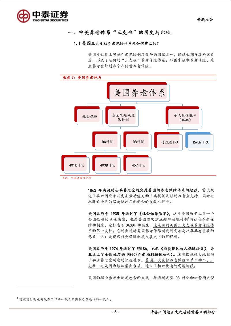 《美国“三支柱”建设给我国个人养老金发展带来哪些启示？-20220426-中泰证券-18页》 - 第6页预览图