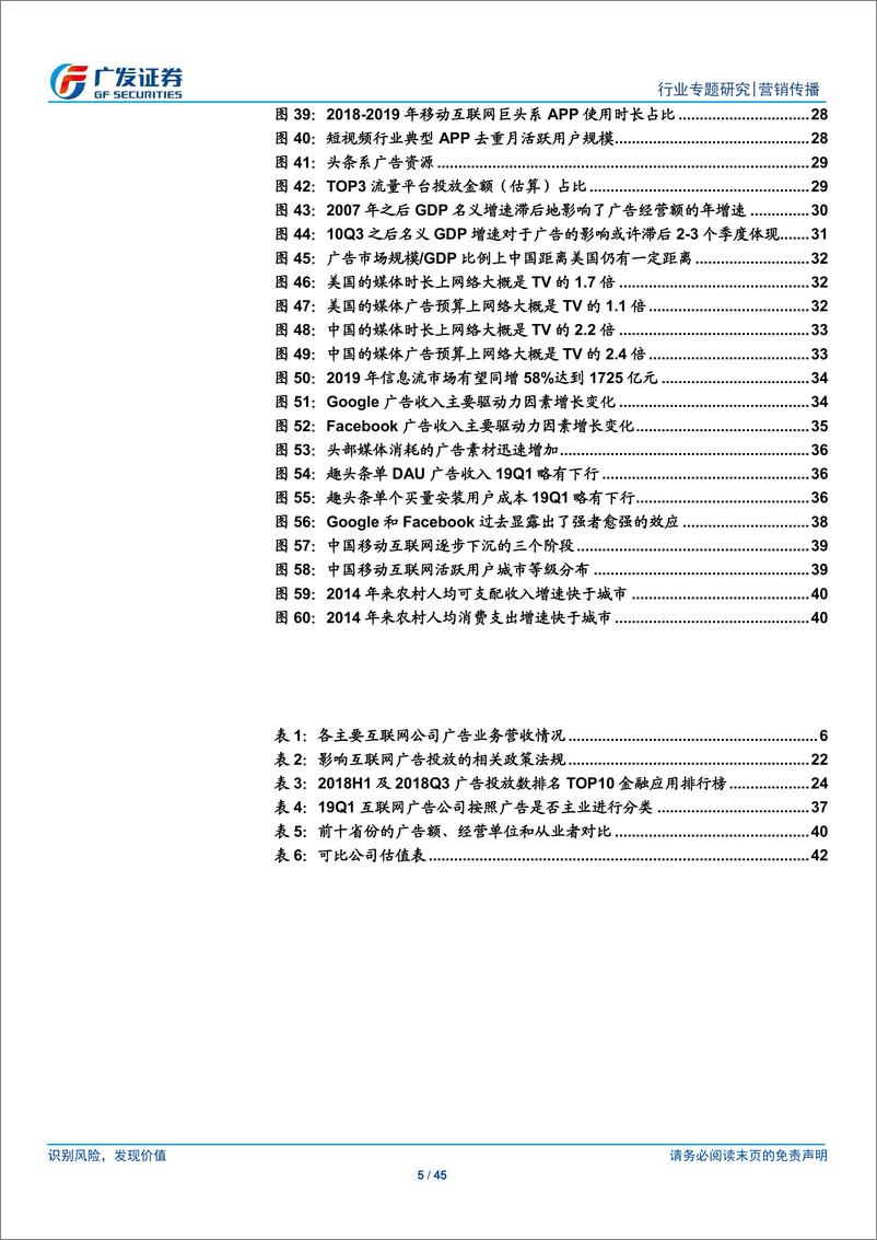 《营销传播行业：19Q1广告行业总结，需求承压，宏观经济及投放结构变迁-20190603-广发证券-45页》 - 第6页预览图