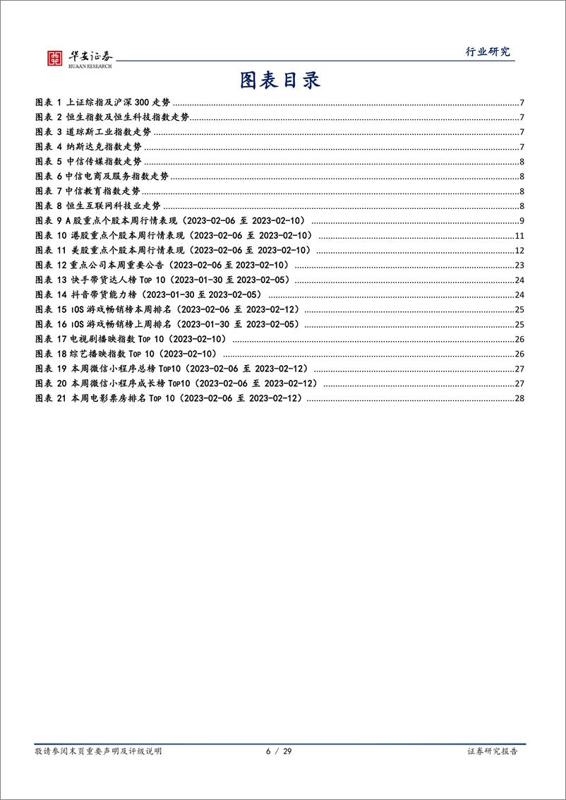 《互联网传媒行业周报：2月腾讯网易获得新版号，海内外大厂积极探索ChatGPT技术-20230212-华安证券-29页》 - 第6页预览图