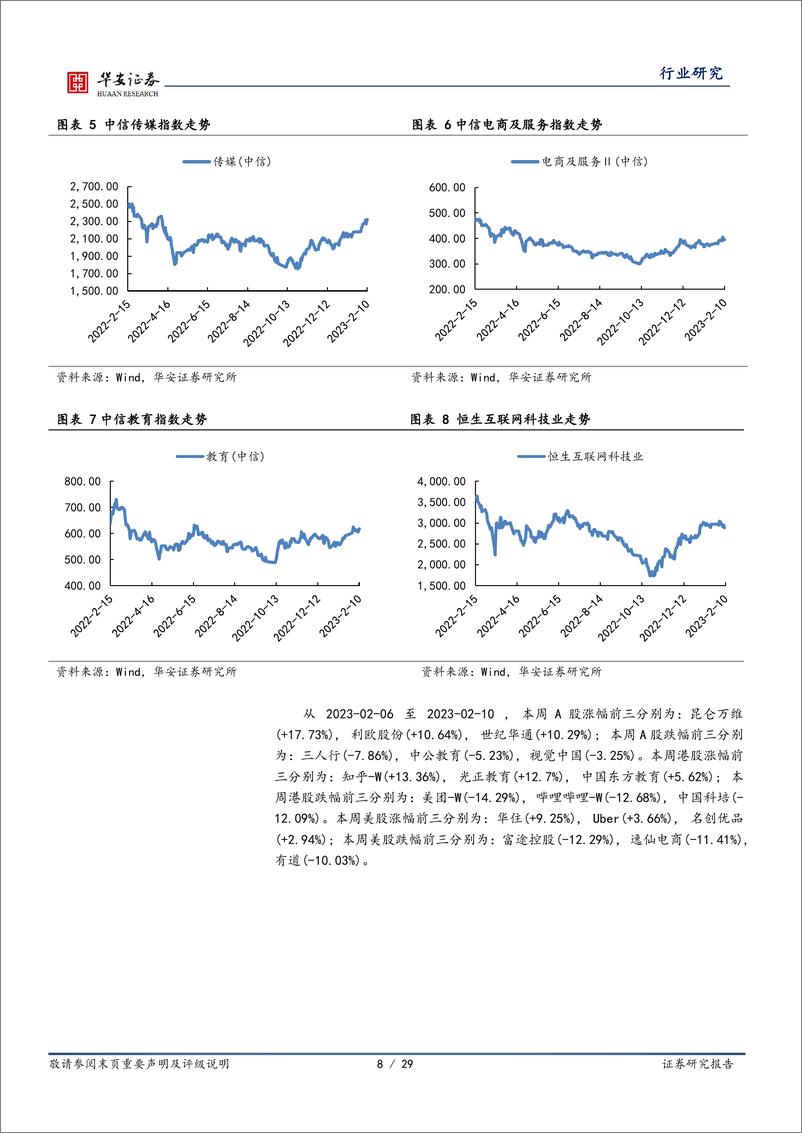 《互联网传媒行业周报：2月腾讯网易获得新版号，海内外大厂积极探索ChatGPT技术-20230212-华安证券-29页》 - 第8页预览图