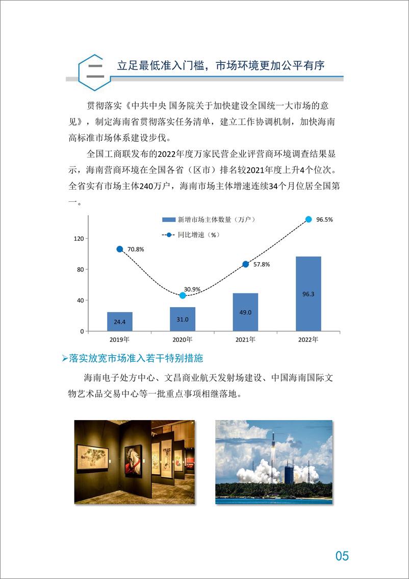 《海南自由贸易港营商环境白皮书（2022年）-22页》 - 第7页预览图