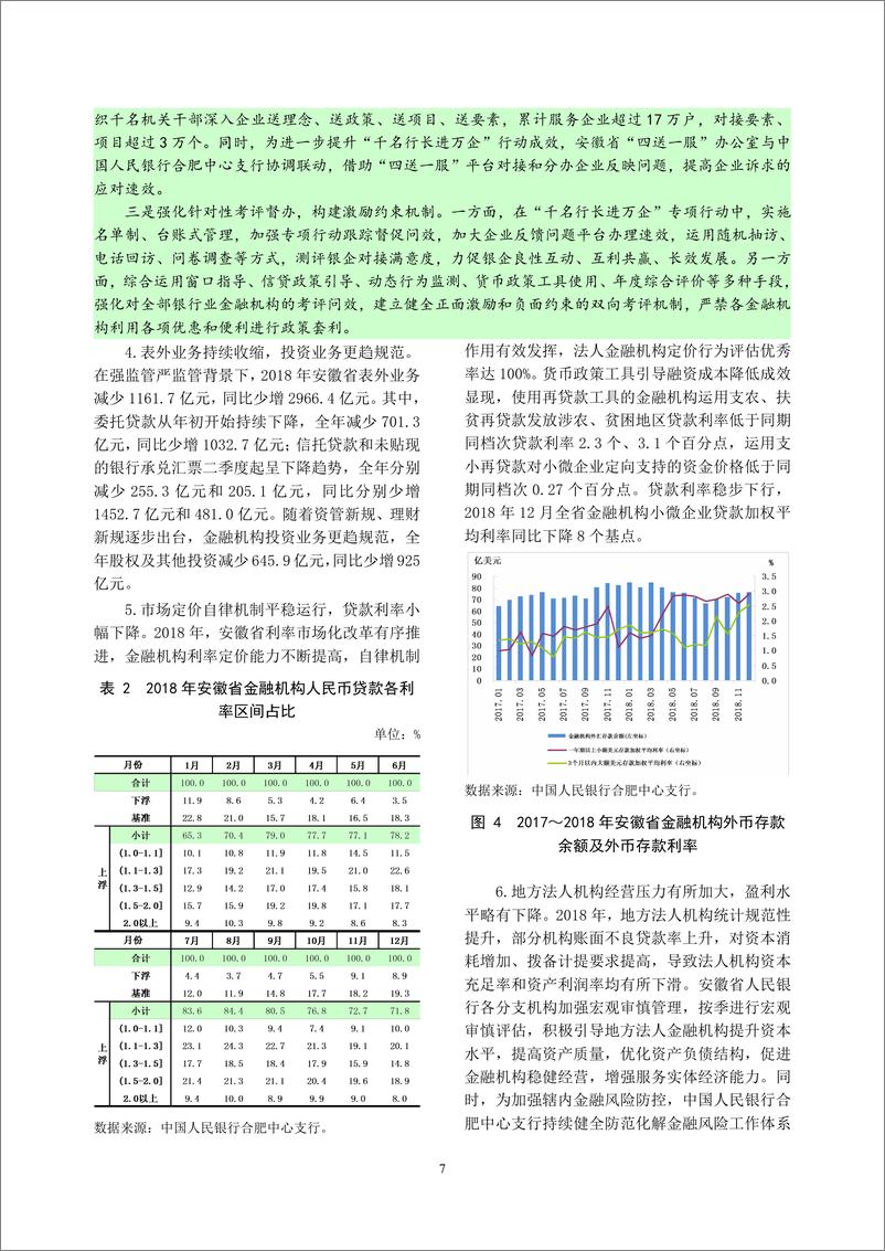 《央行-安徽省金融运行报告（2019）-2019.7-19页》 - 第8页预览图