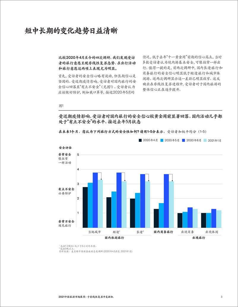 《麦肯锡-2021旅游市场展望：于非线性复苏中觅新机-2021.2-13页》 - 第3页预览图