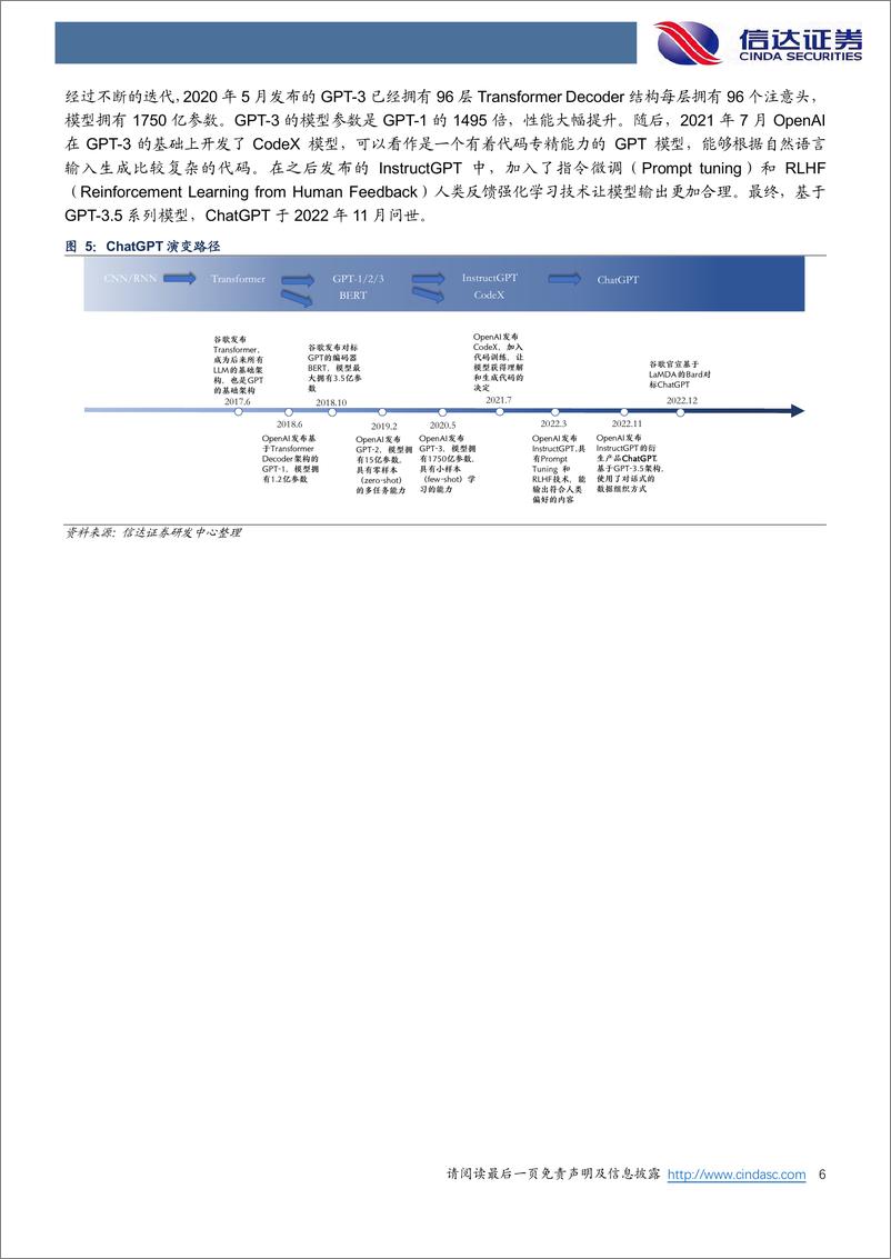 《信达证券：通信行业深度研究-人工智能带动5G爆发-自主可控迫在眉睫》 - 第6页预览图