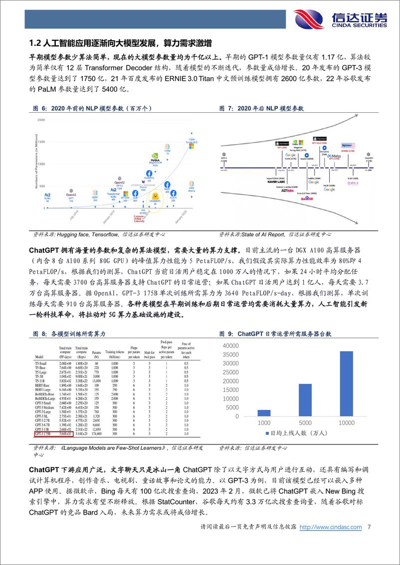 《信达证券：通信行业深度研究-人工智能带动5G爆发-自主可控迫在眉睫》 - 第7页预览图