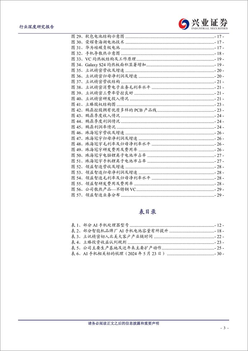 《2024电子行业AI加速落地智能机端侧，硬件多个环节迎量价齐升》 - 第3页预览图