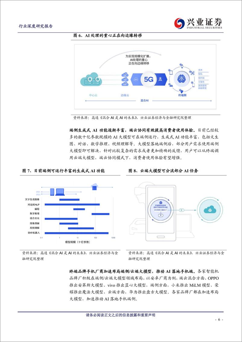 《2024电子行业AI加速落地智能机端侧，硬件多个环节迎量价齐升》 - 第6页预览图