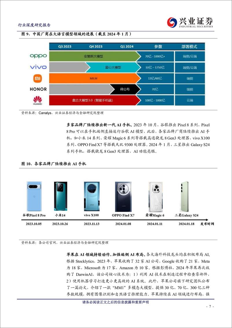 《2024电子行业AI加速落地智能机端侧，硬件多个环节迎量价齐升》 - 第7页预览图