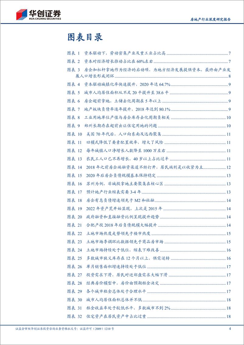 《房地产行业深度研究报告：地产大变革研究之经济篇，大拐点的宿命-20221120-华创证券-26页》 - 第5页预览图