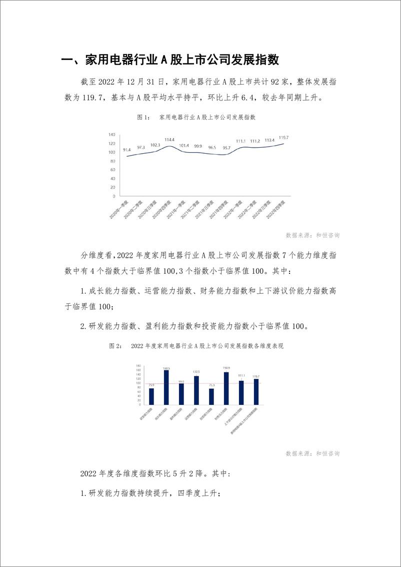 《家用电器行业A股上市公司高质量发展报告-2022年报-36页》 - 第4页预览图